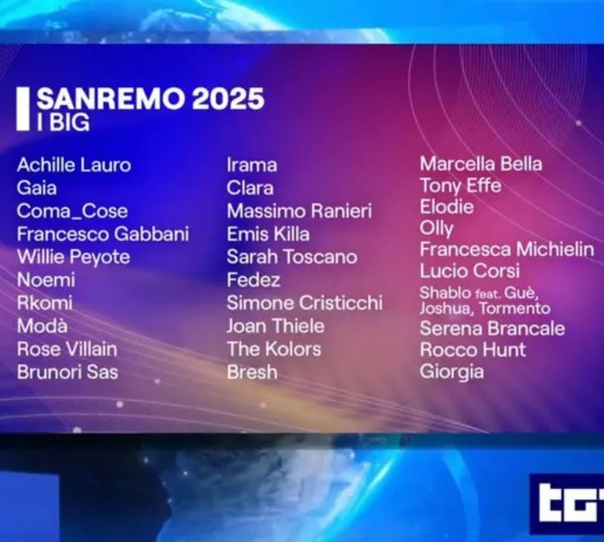 Sanremo 2025 Cantante Ultimo Posto