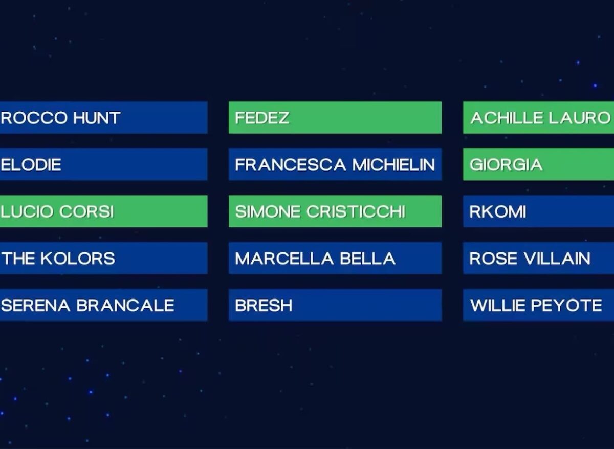 “Chi ha vinto”. Sanremo, la classifica della seconda serata